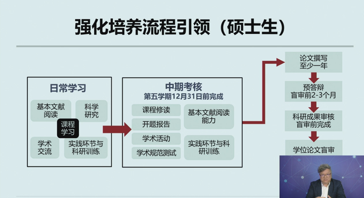 伟德体育官网
