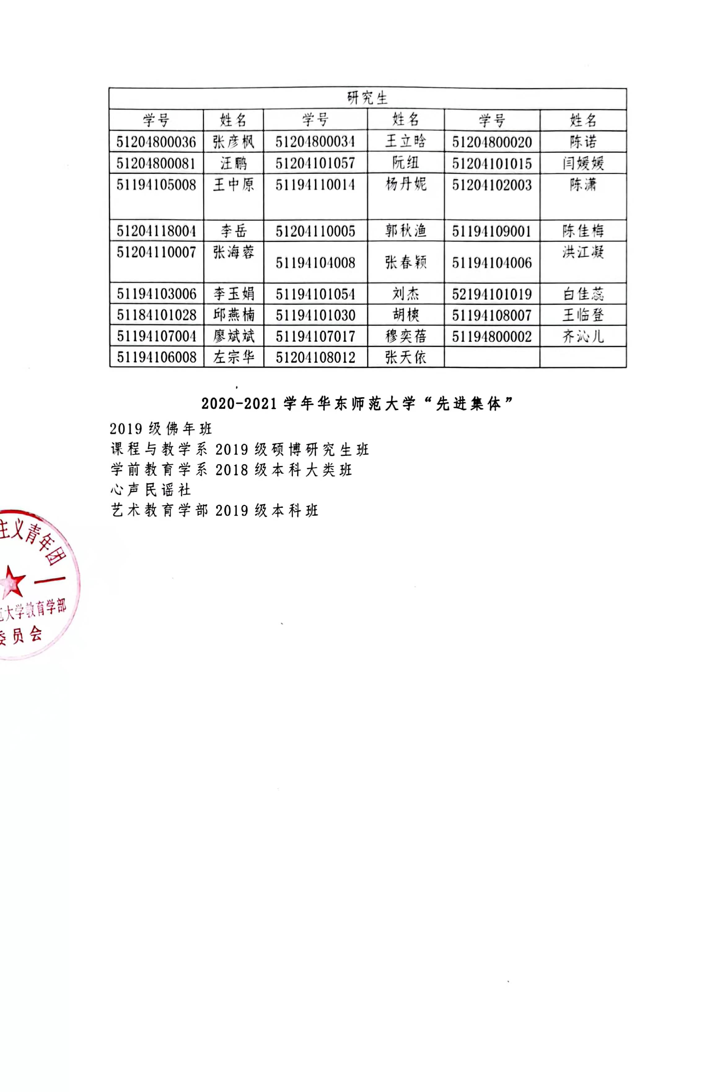 伟德体育官网