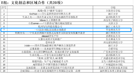 伟德体育官网