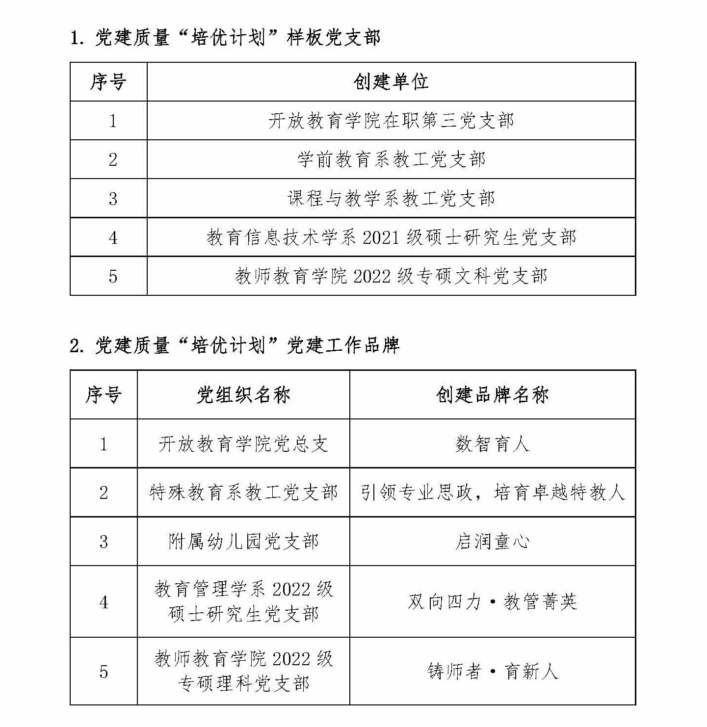 伟德体育官网