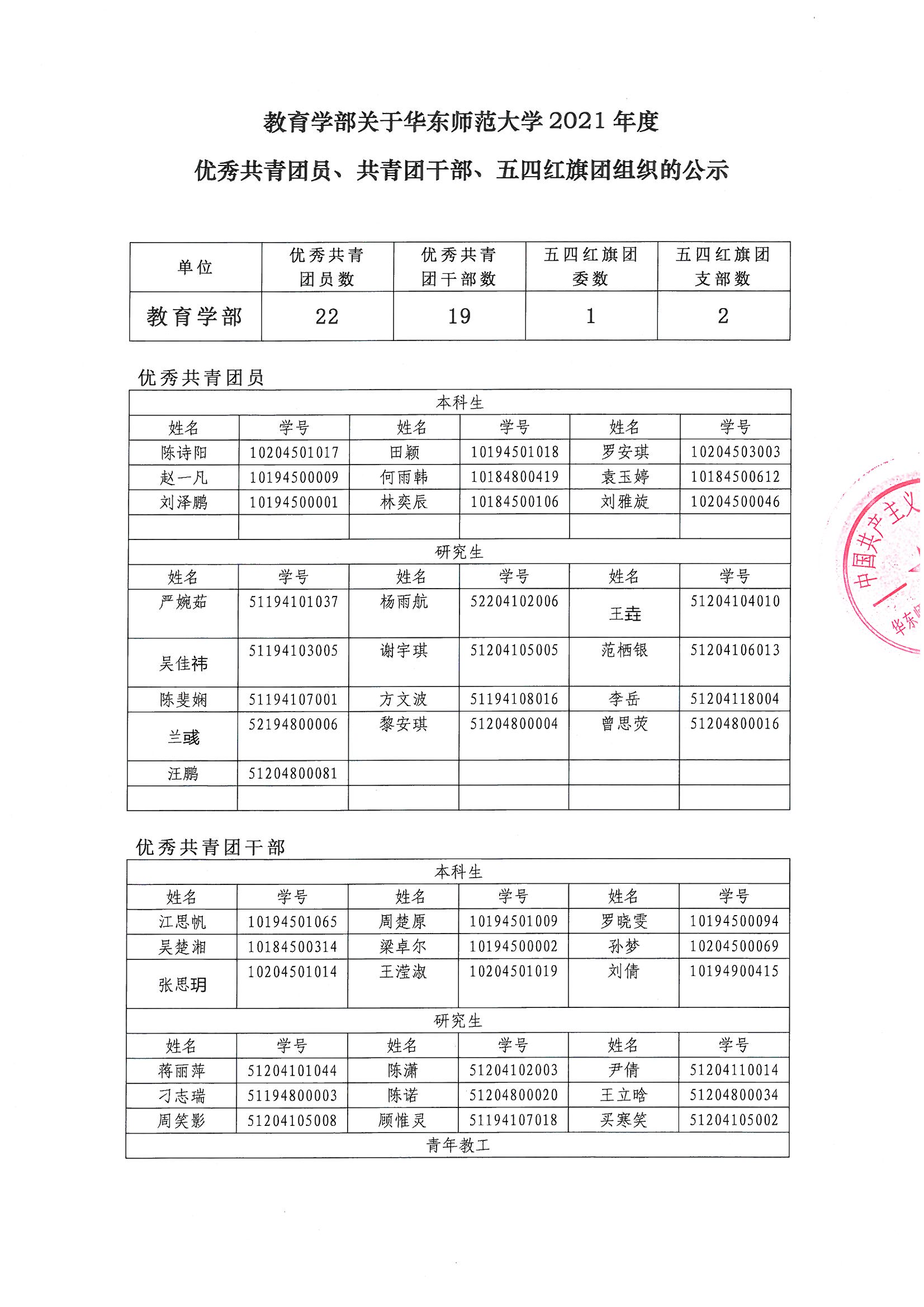 伟德体育官网