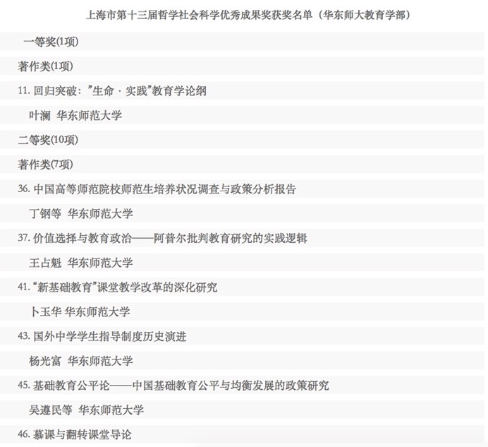 伟德体育官网