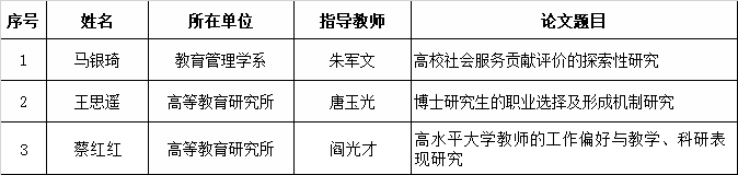 伟德体育官网