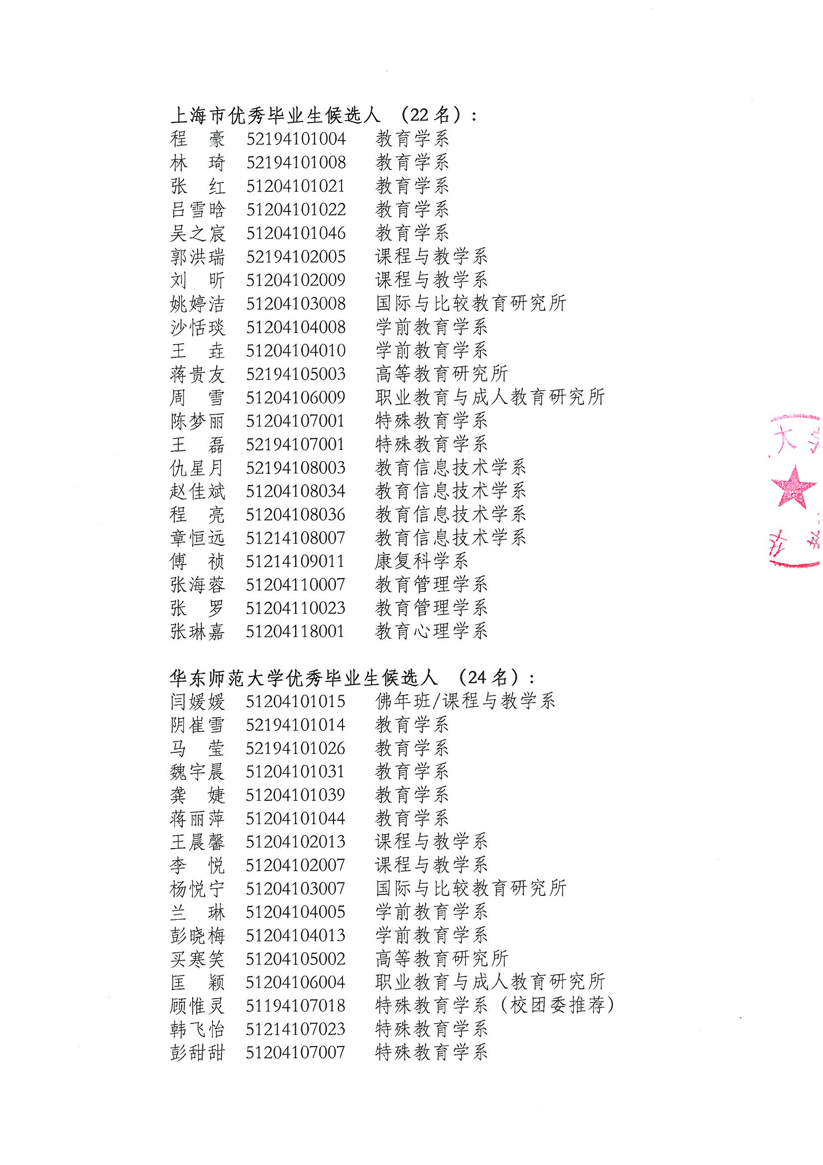 伟德体育官网