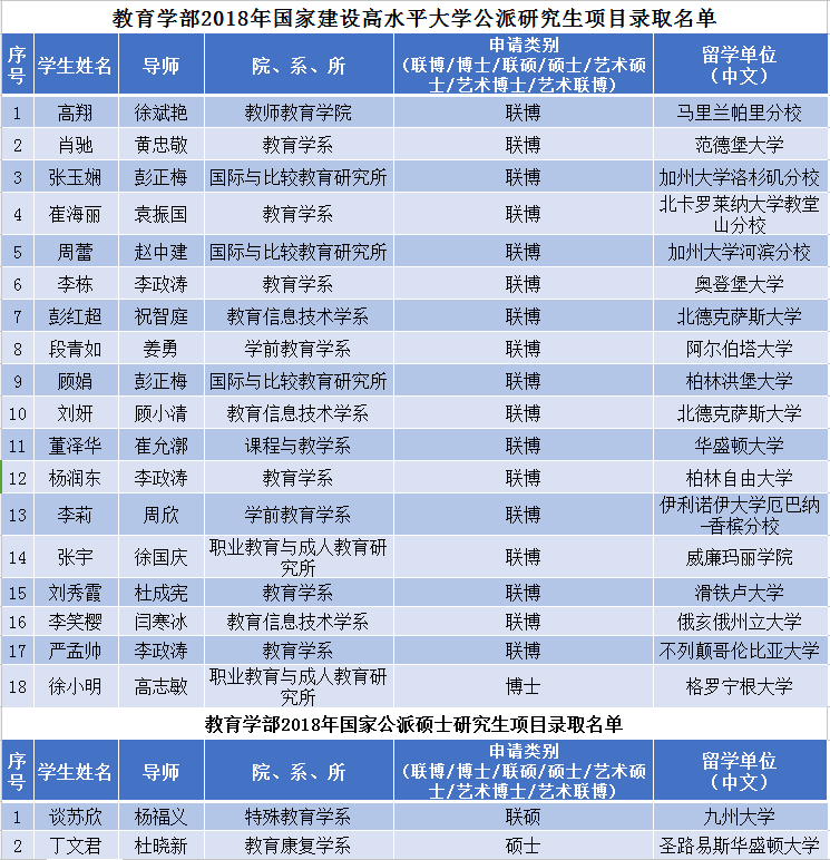 伟德体育官网
