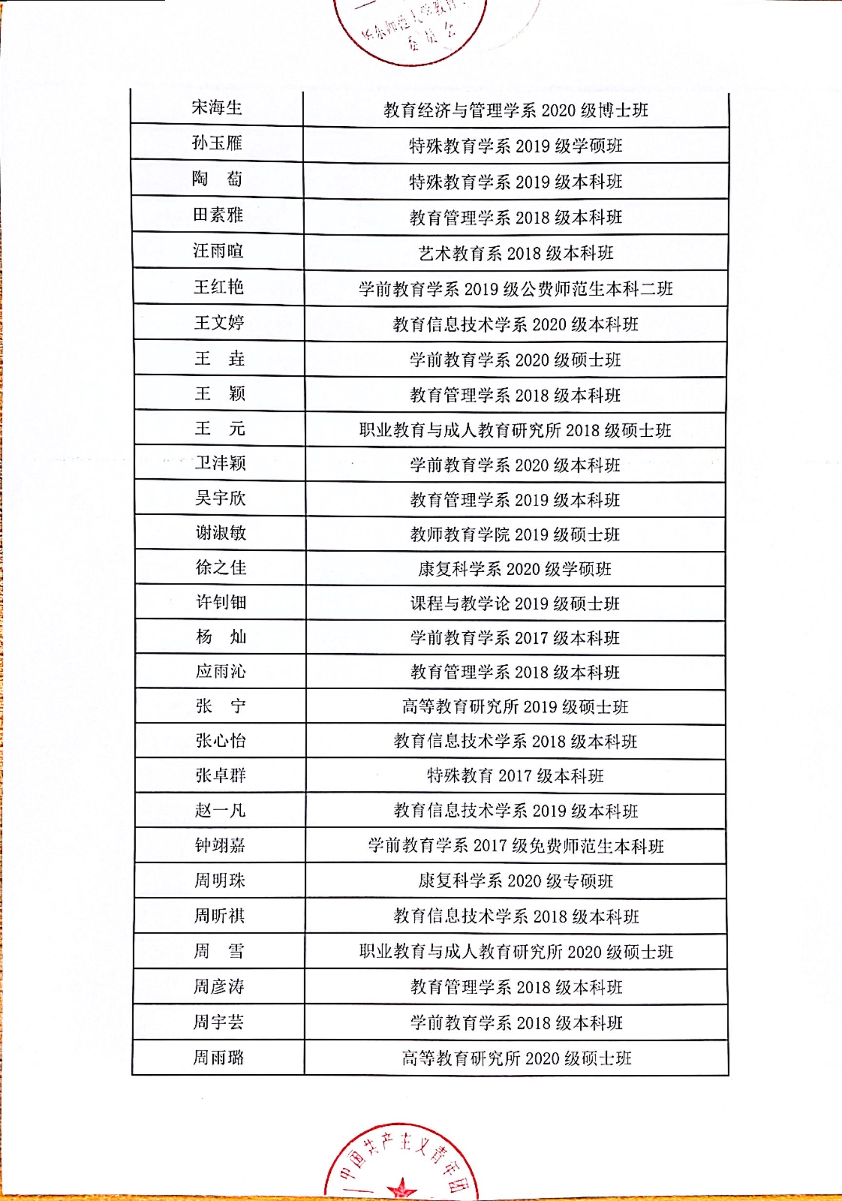 伟德体育官网