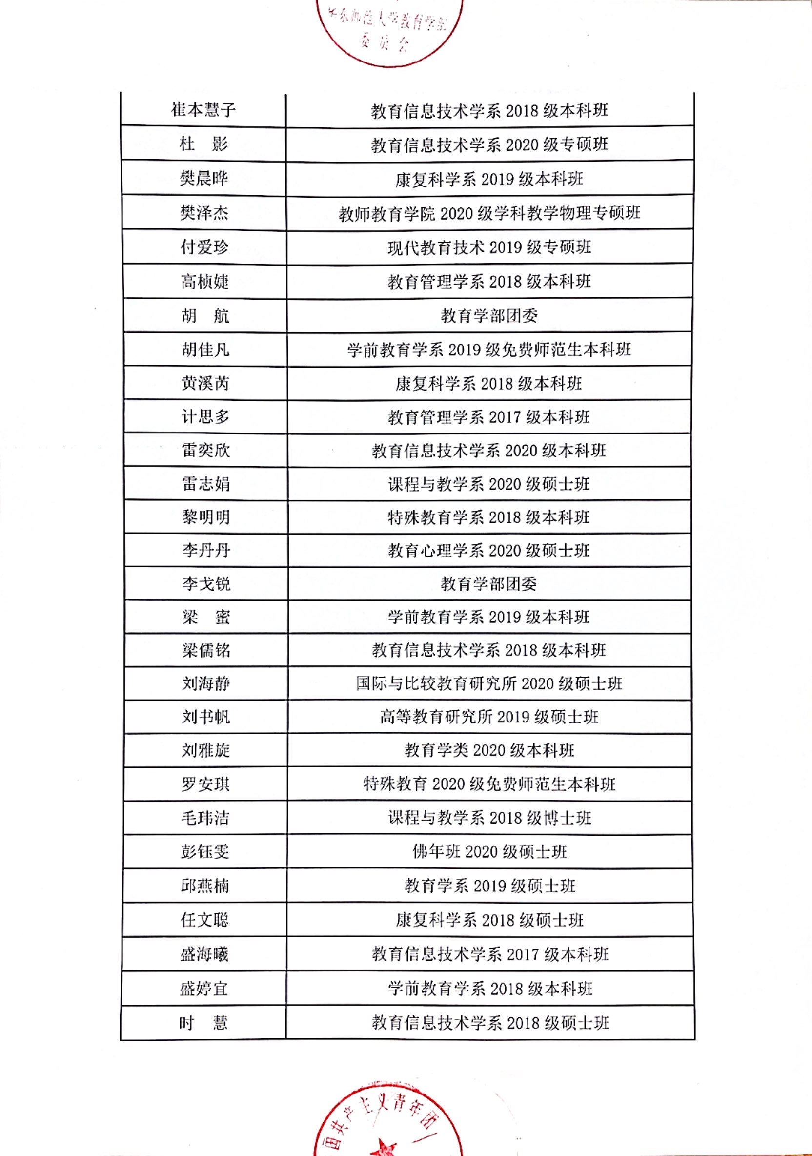 伟德体育官网