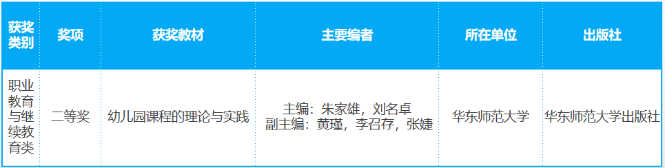 伟德体育官网