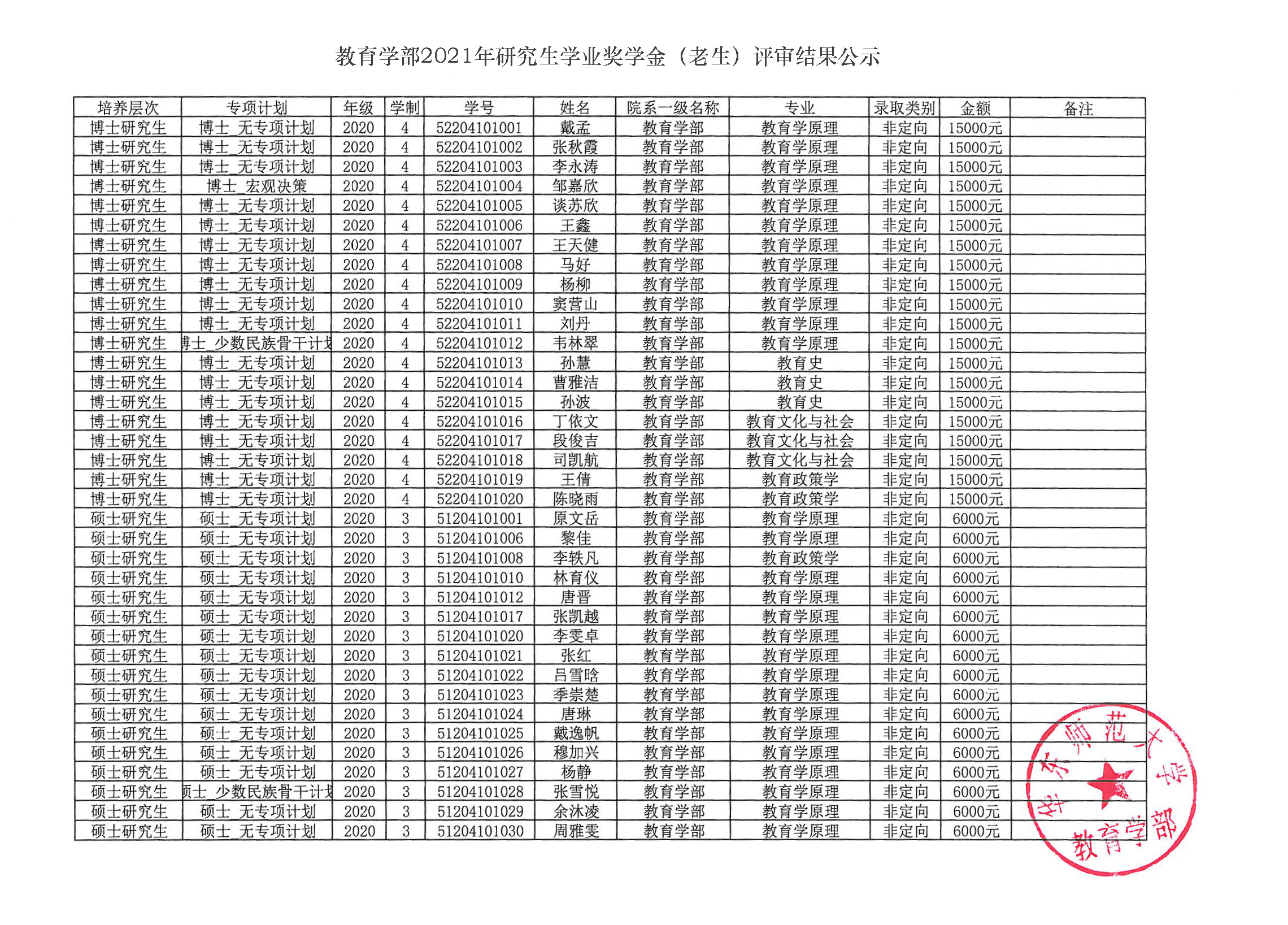 伟德体育官网