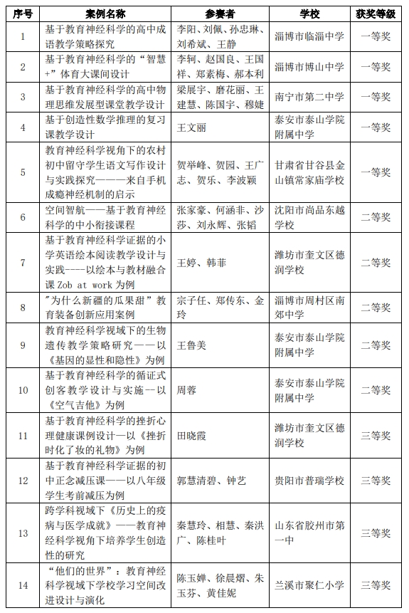 伟德体育官网