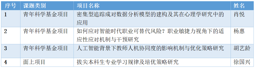 伟德体育官网