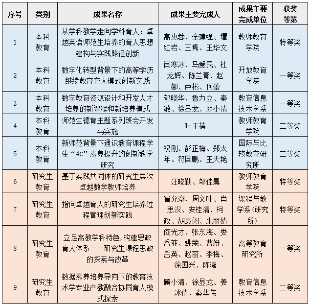 伟德体育官网