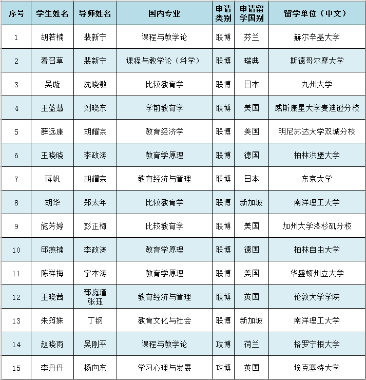 伟德体育官网