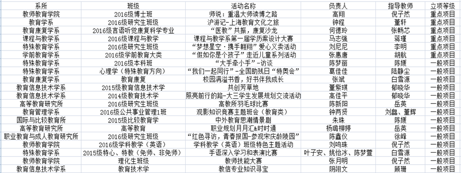 伟德体育官网