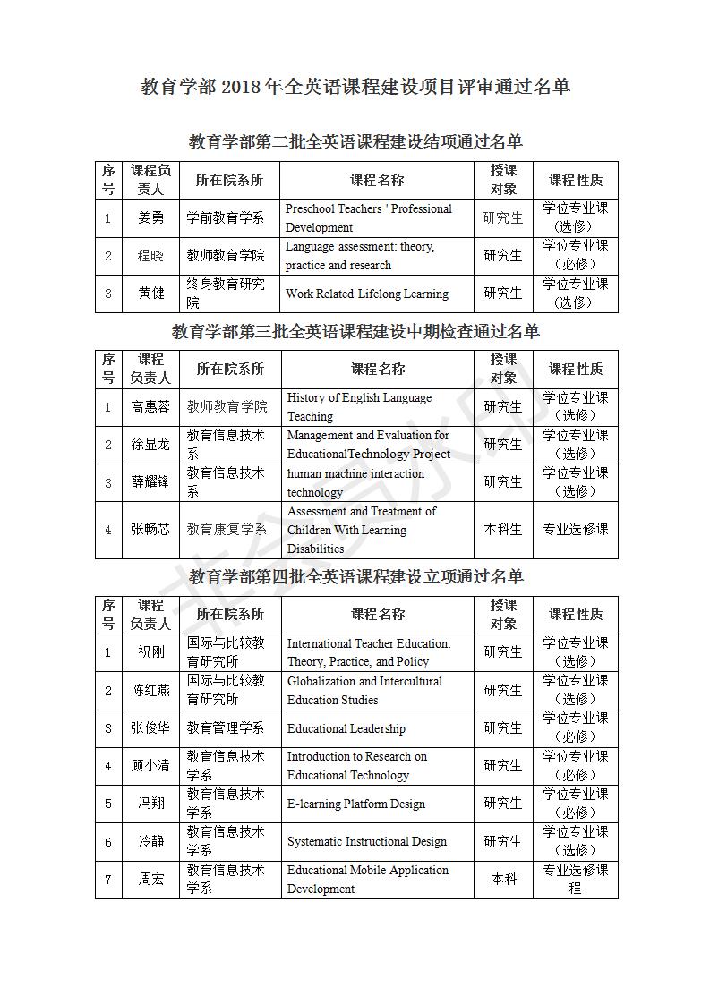 伟德体育官网