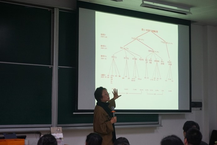 伟德体育官网
