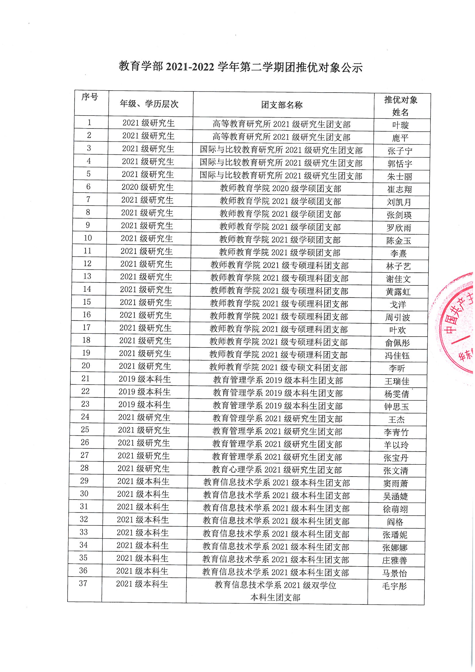 伟德体育官网
