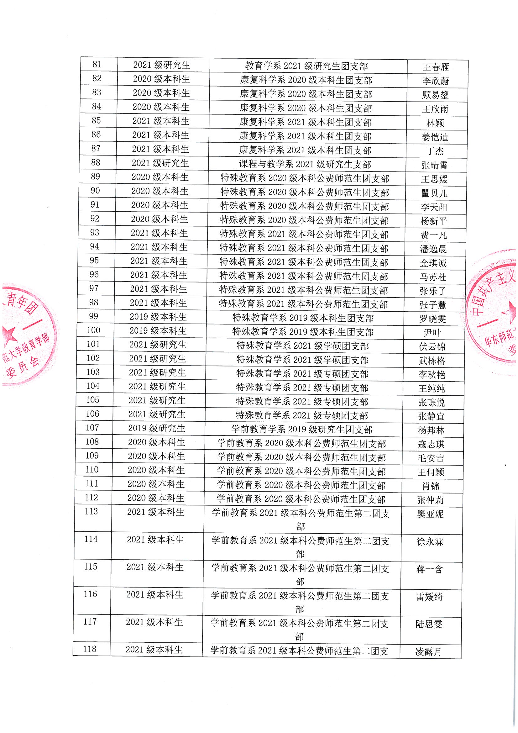伟德体育官网