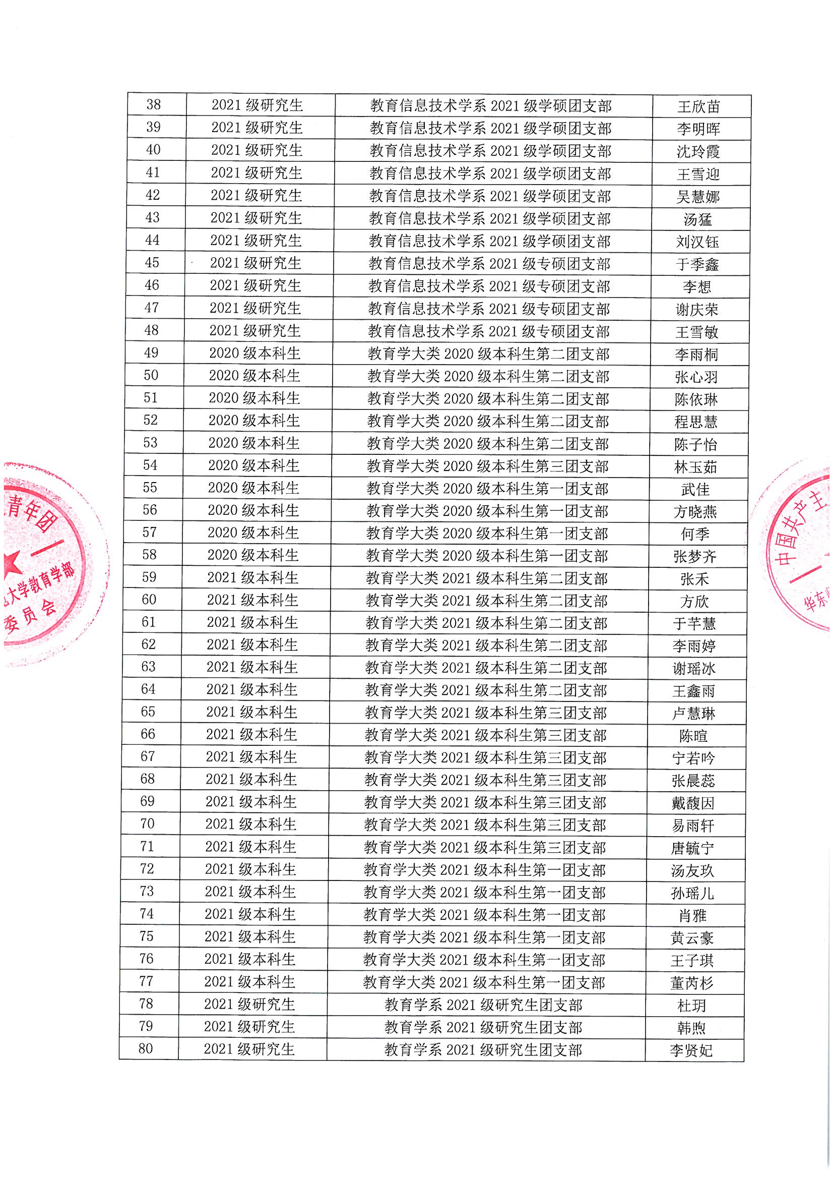伟德体育官网
