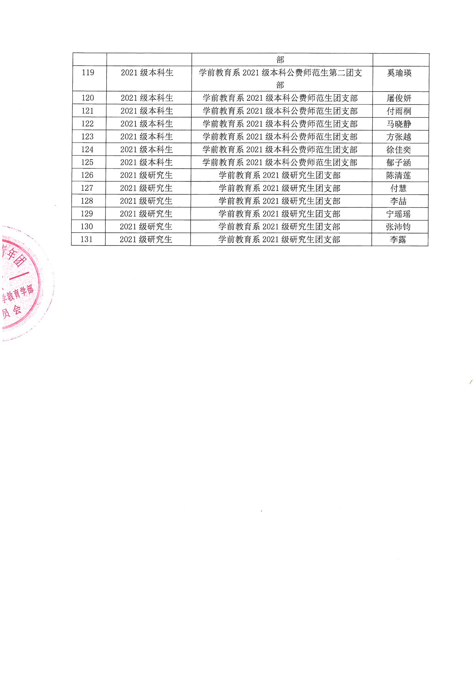 伟德体育官网