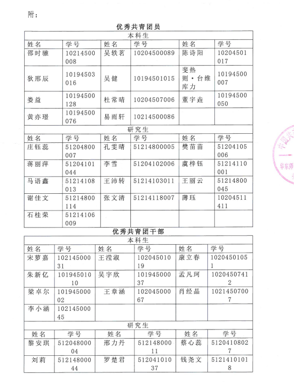 伟德体育官网