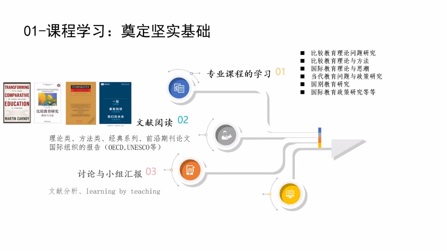 伟德体育官网