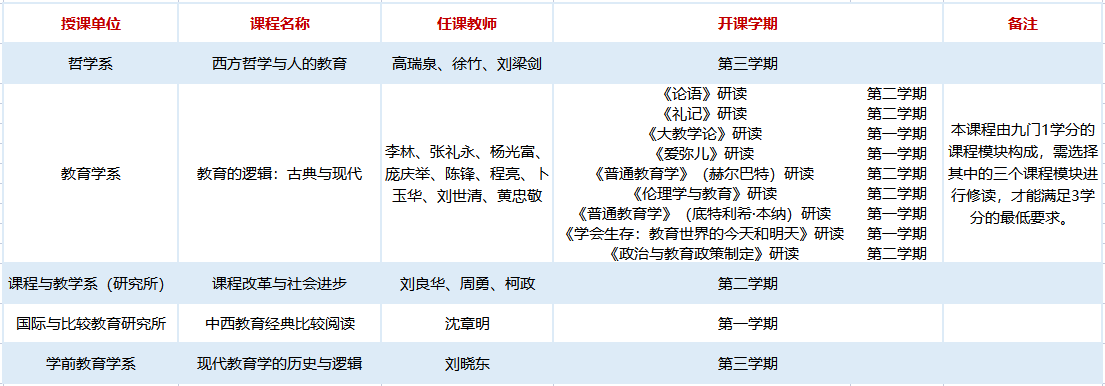 伟德体育官网
