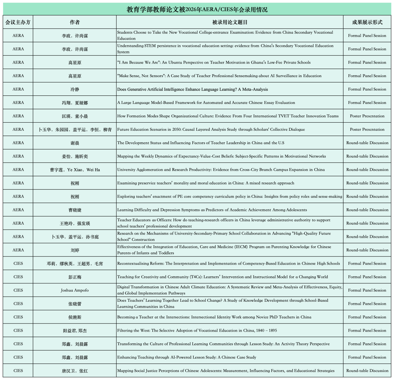 伟德体育官网