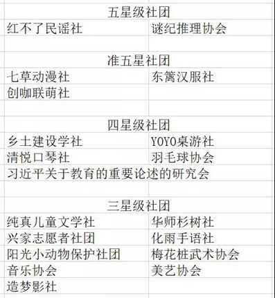 伟德体育官网