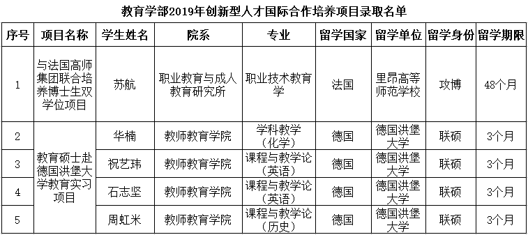 伟德体育官网