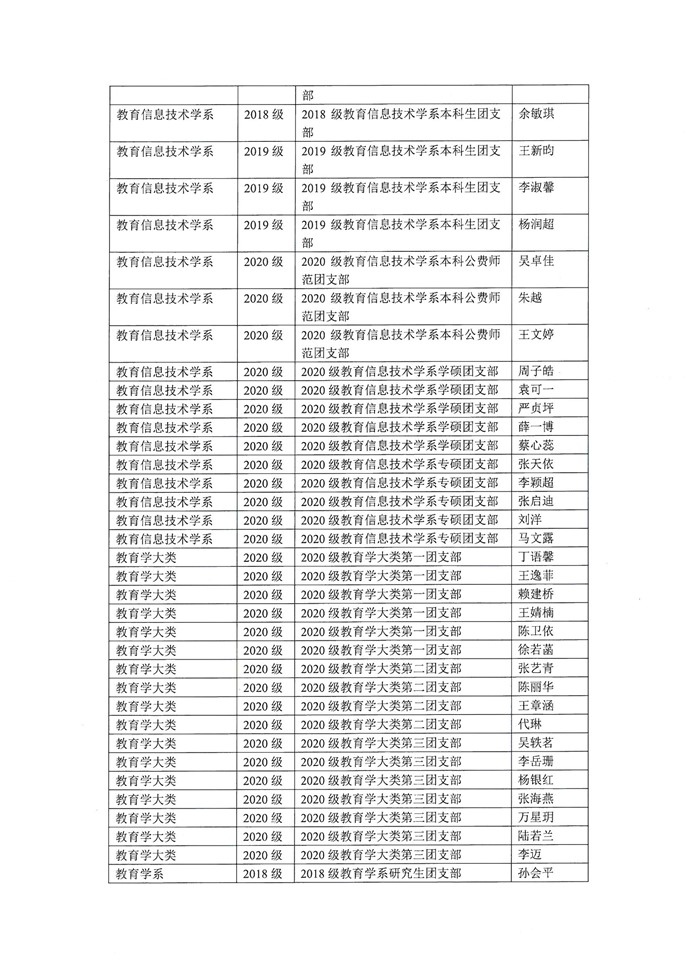伟德体育官网