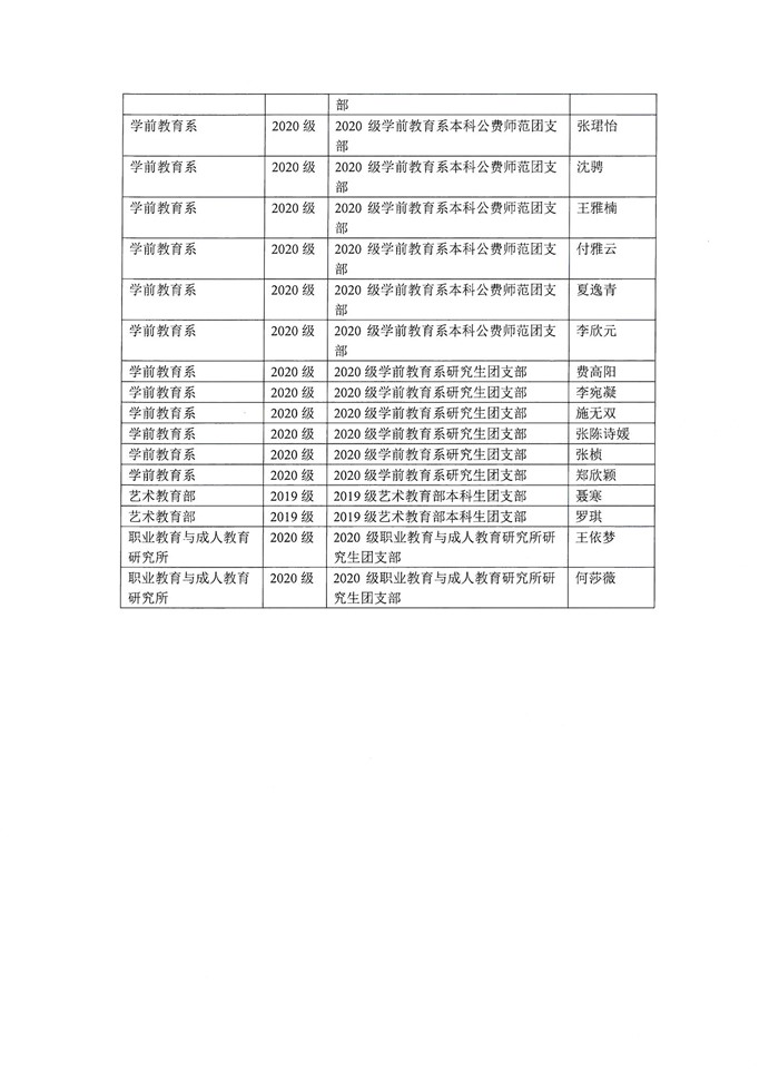 伟德体育官网