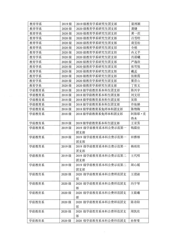 伟德体育官网