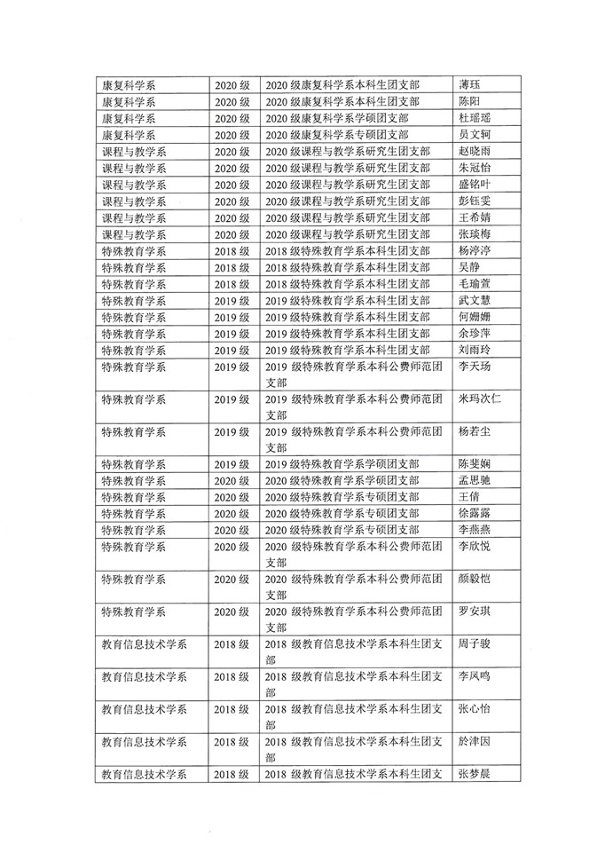 伟德体育官网