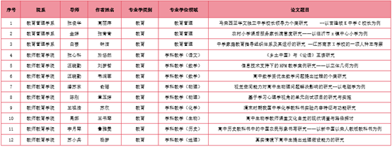 伟德体育官网