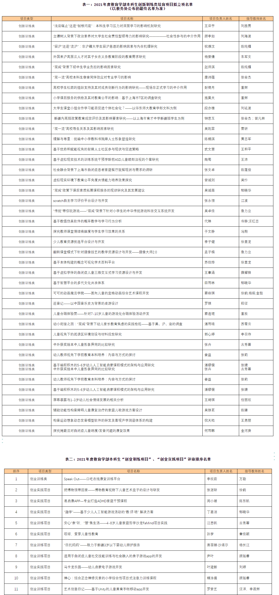 伟德体育官网