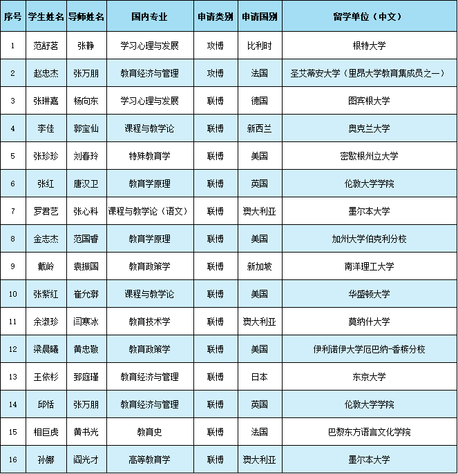 伟德体育官网