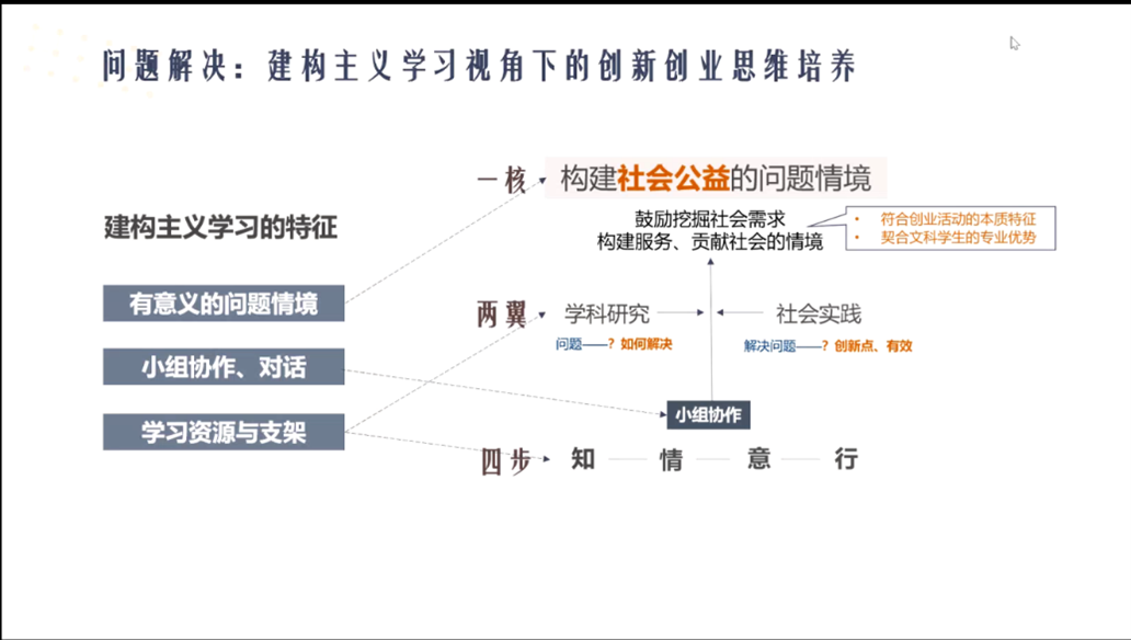 伟德体育官网