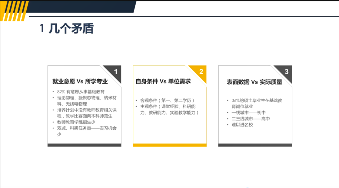 伟德体育官网