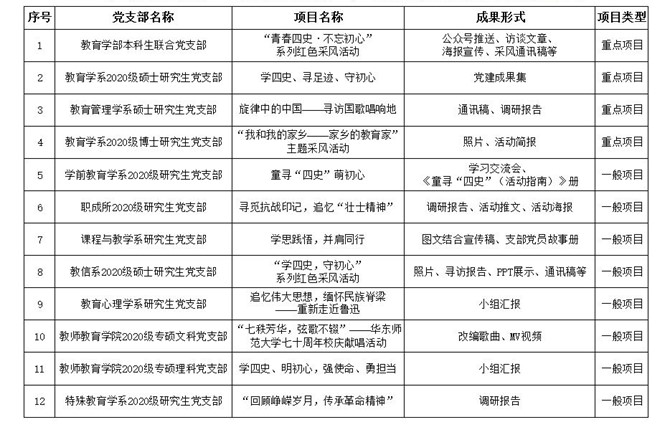 伟德体育官网
