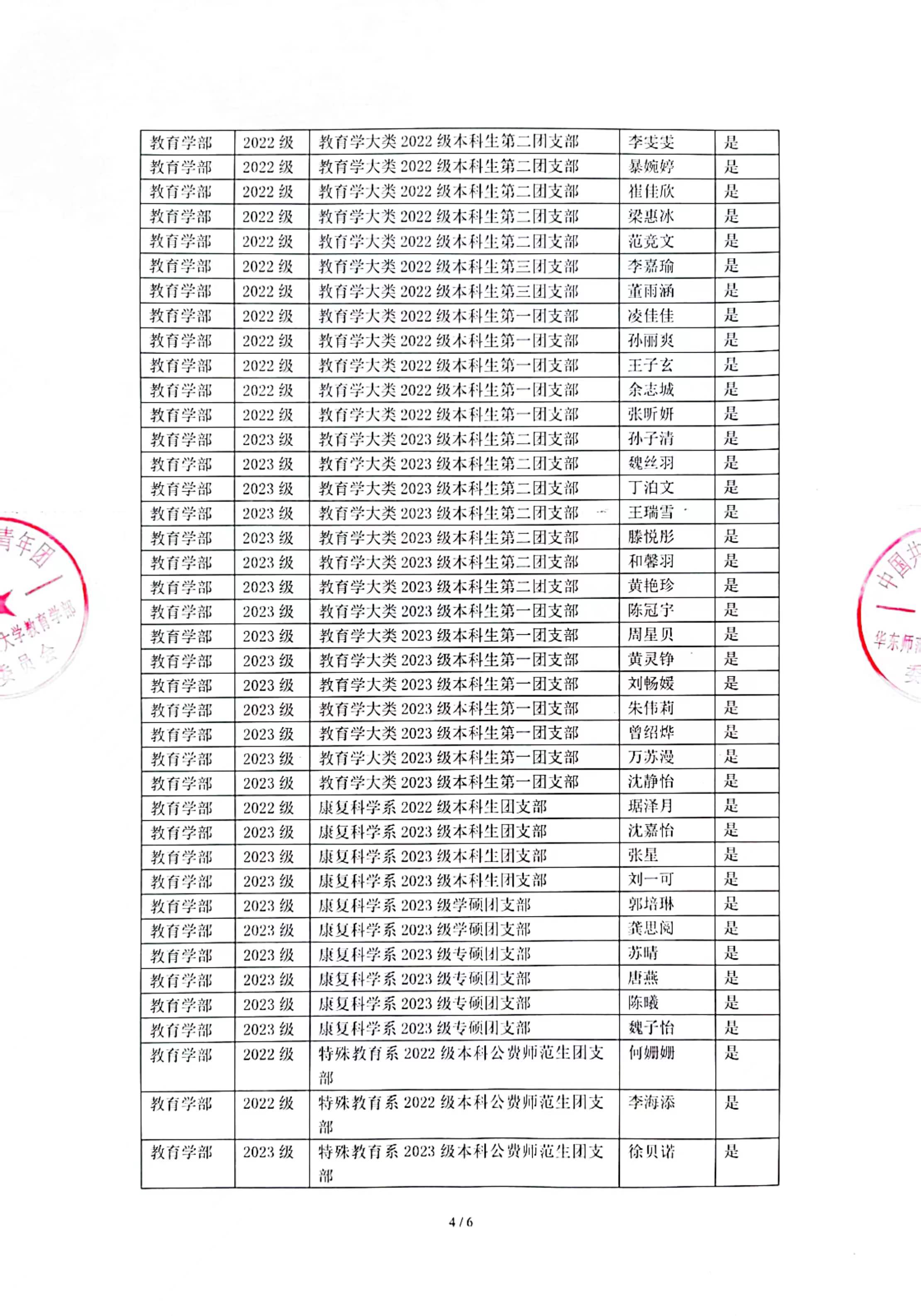 伟德体育官网