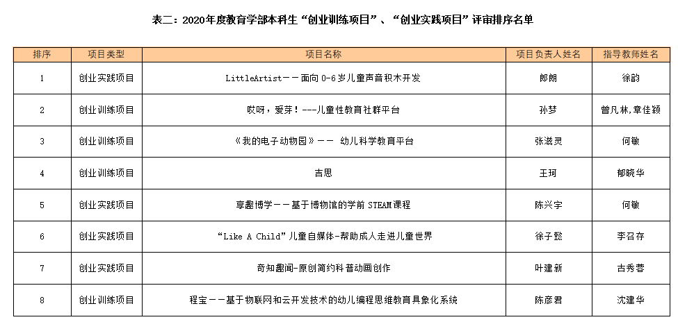 伟德体育官网