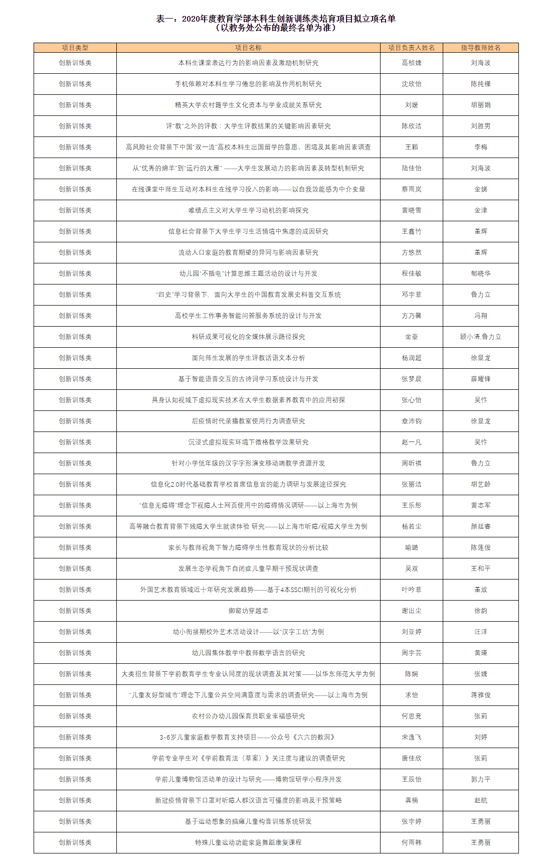 伟德体育官网