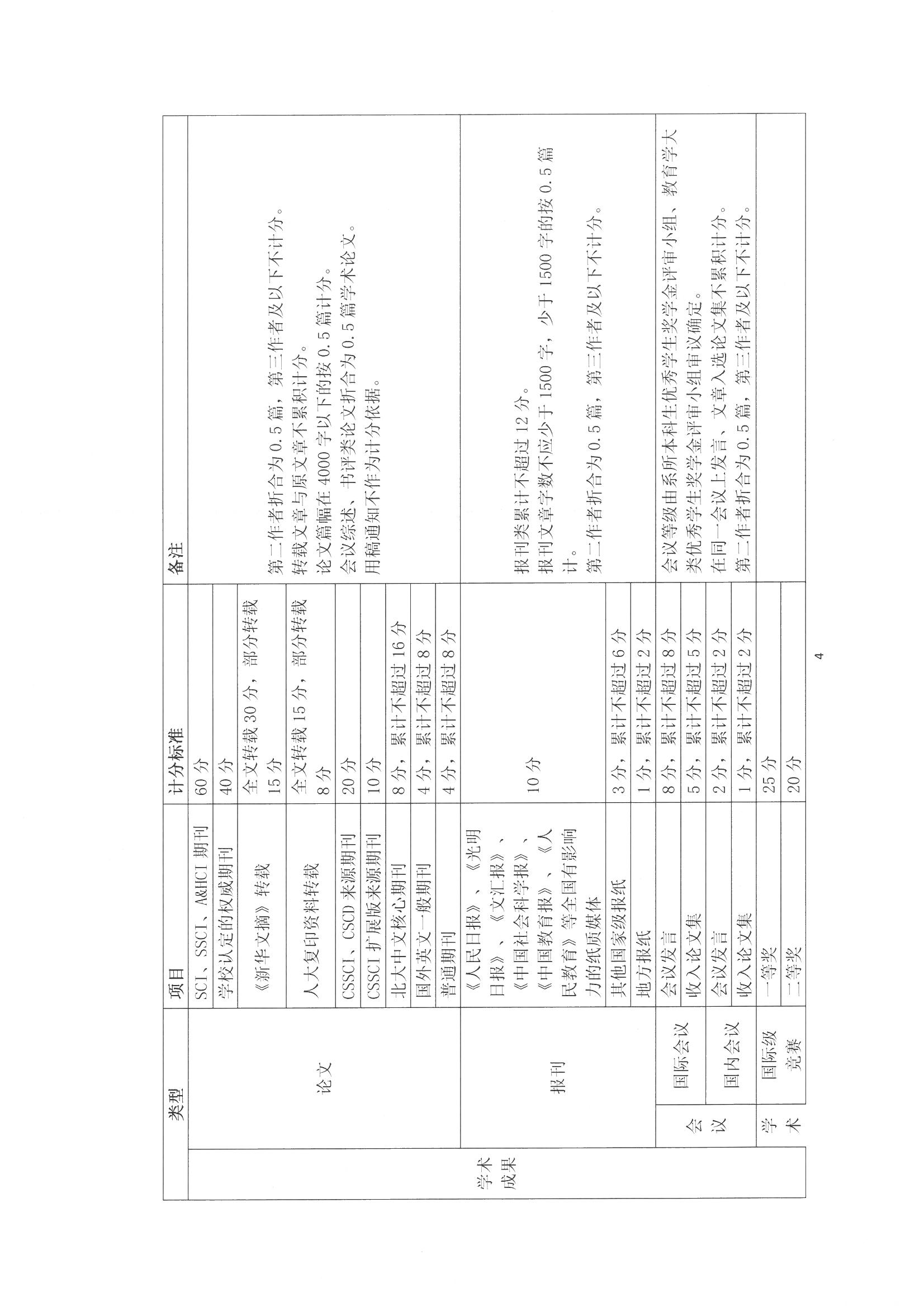 伟德体育官网