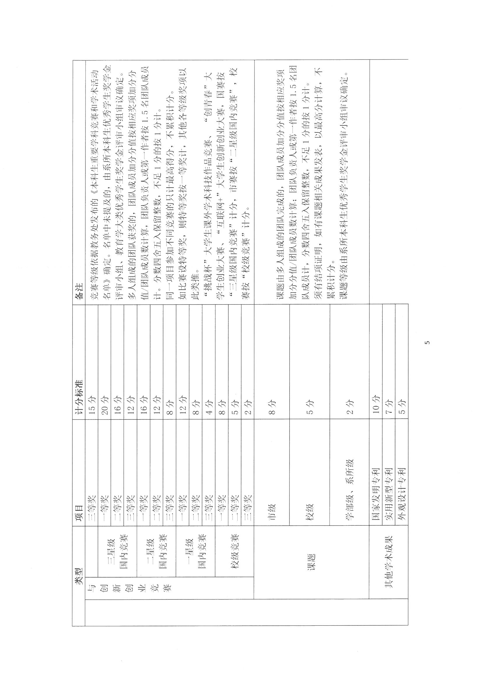 伟德体育官网