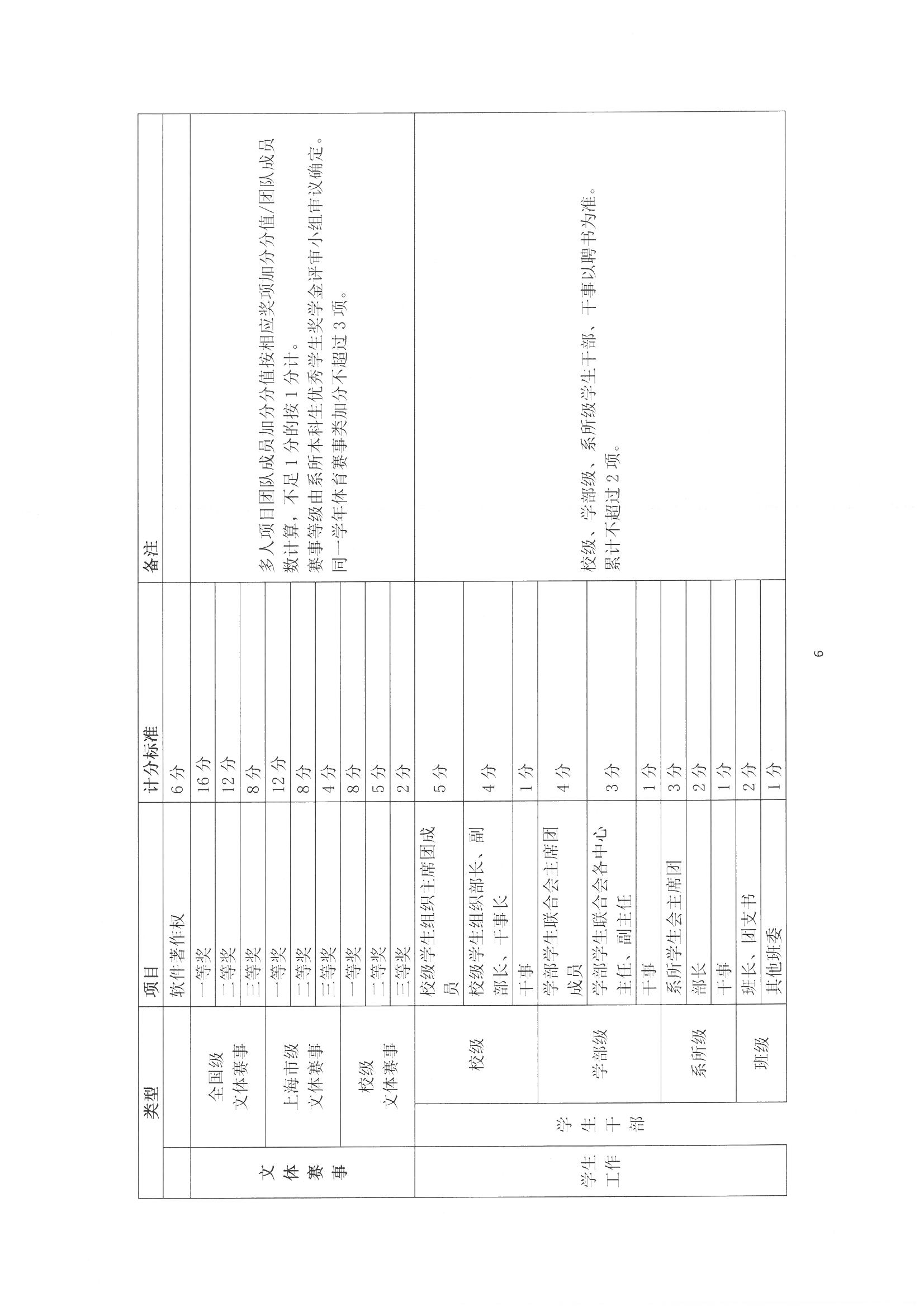 伟德体育官网