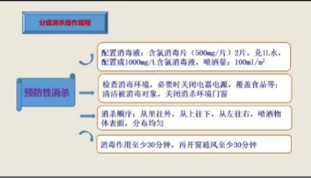 伟德体育官网