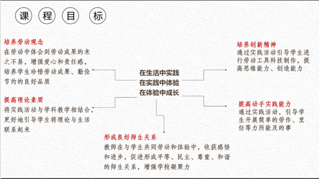 伟德体育官网
