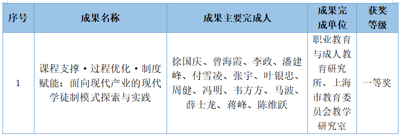 伟德体育官网