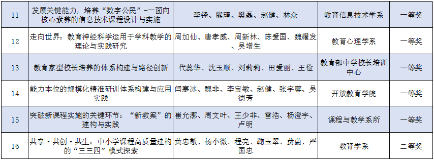 伟德体育官网